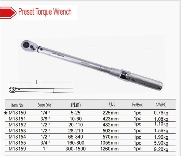 Torque Wrench And Accessories